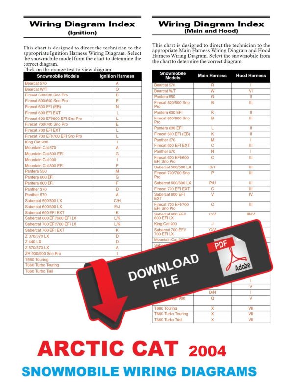 Arctic Cat 2004 Snowmobile Wiring Diagrams Manual