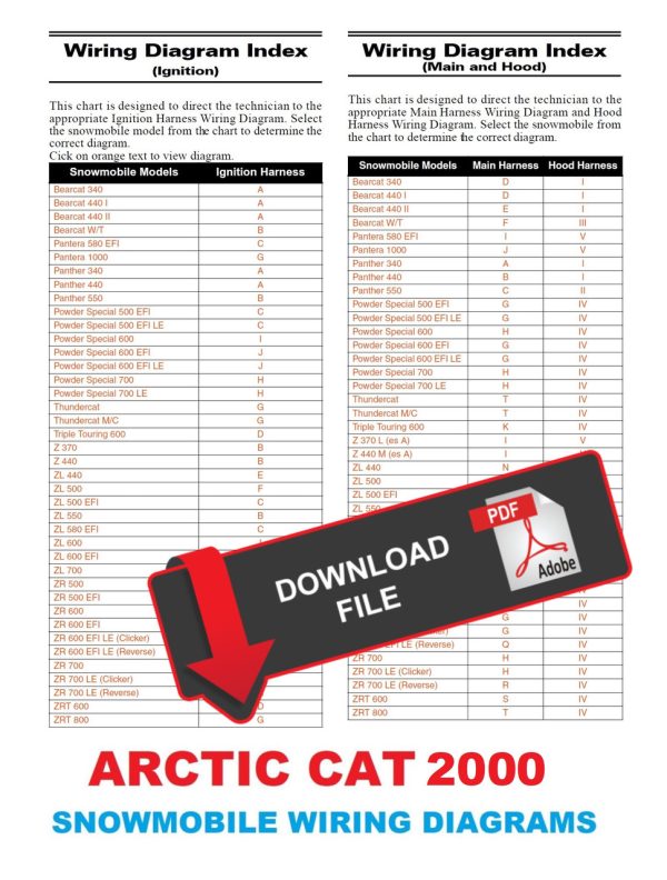 Arctic Cat 2000 Snowmobile Wiring Diagrams Manual