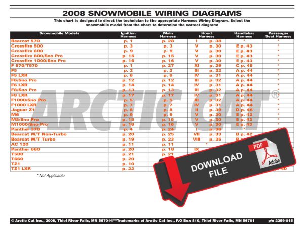 Arctic Cat 2008 Snowmobile Wiring Diagrams Manual