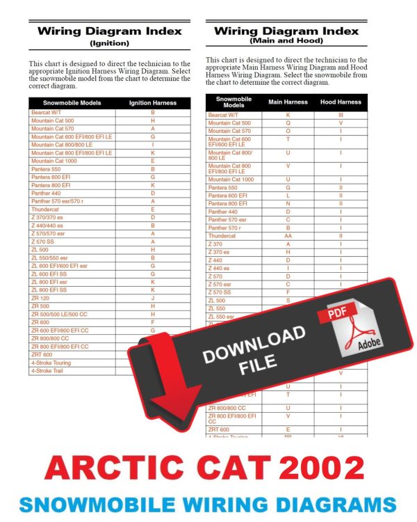 Arctic Cat 2002 Snowmobile Wiring Diagrams Manual