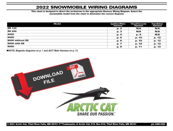 Arctic Cat 2022 Snowmobile Wiring Diagrams Manual