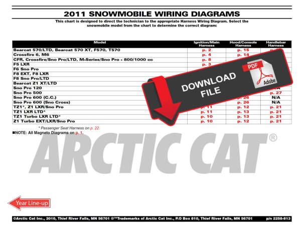 Arctic Cat 2011 Snowmobile Wiring Diagrams Manual