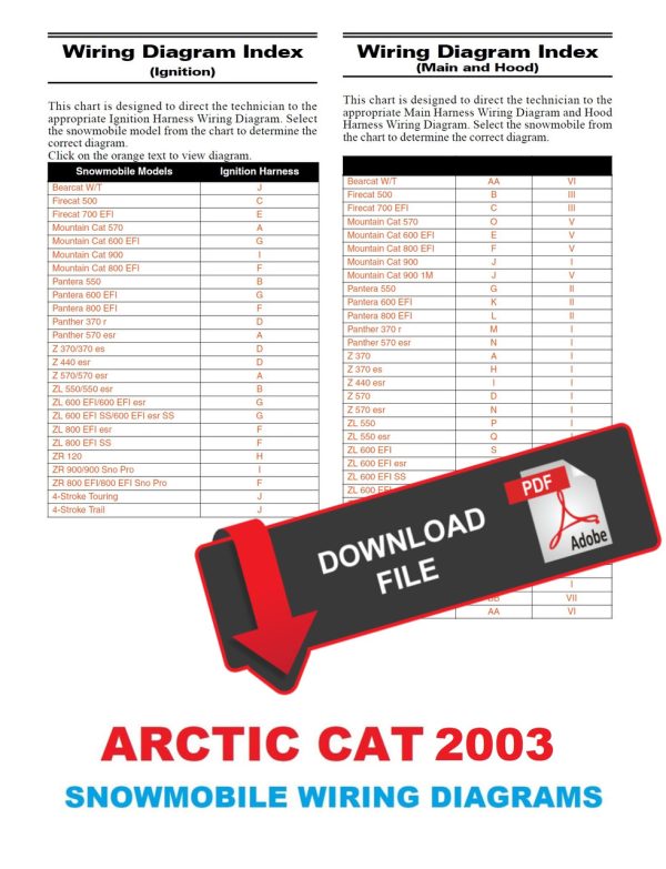 Arctic Cat 2003 Snowmobile Wiring Diagrams Manual