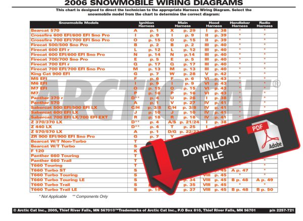 Arctic Cat 2006 Snowmobile Wiring Diagrams Manual