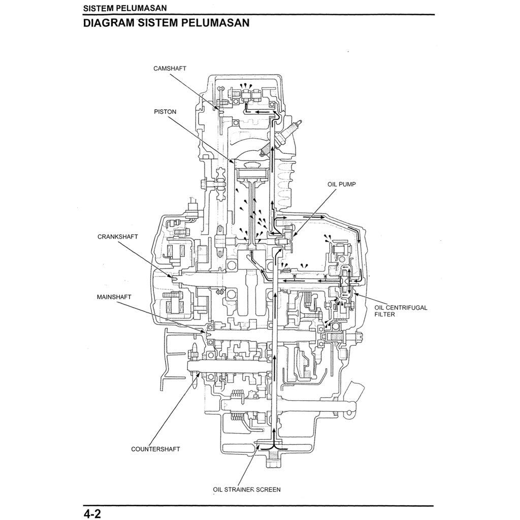HONDA WAVE 110 SERVICE WORKSHOP MANUAL / BUKU PEDOMAN REPARASI - Image 5