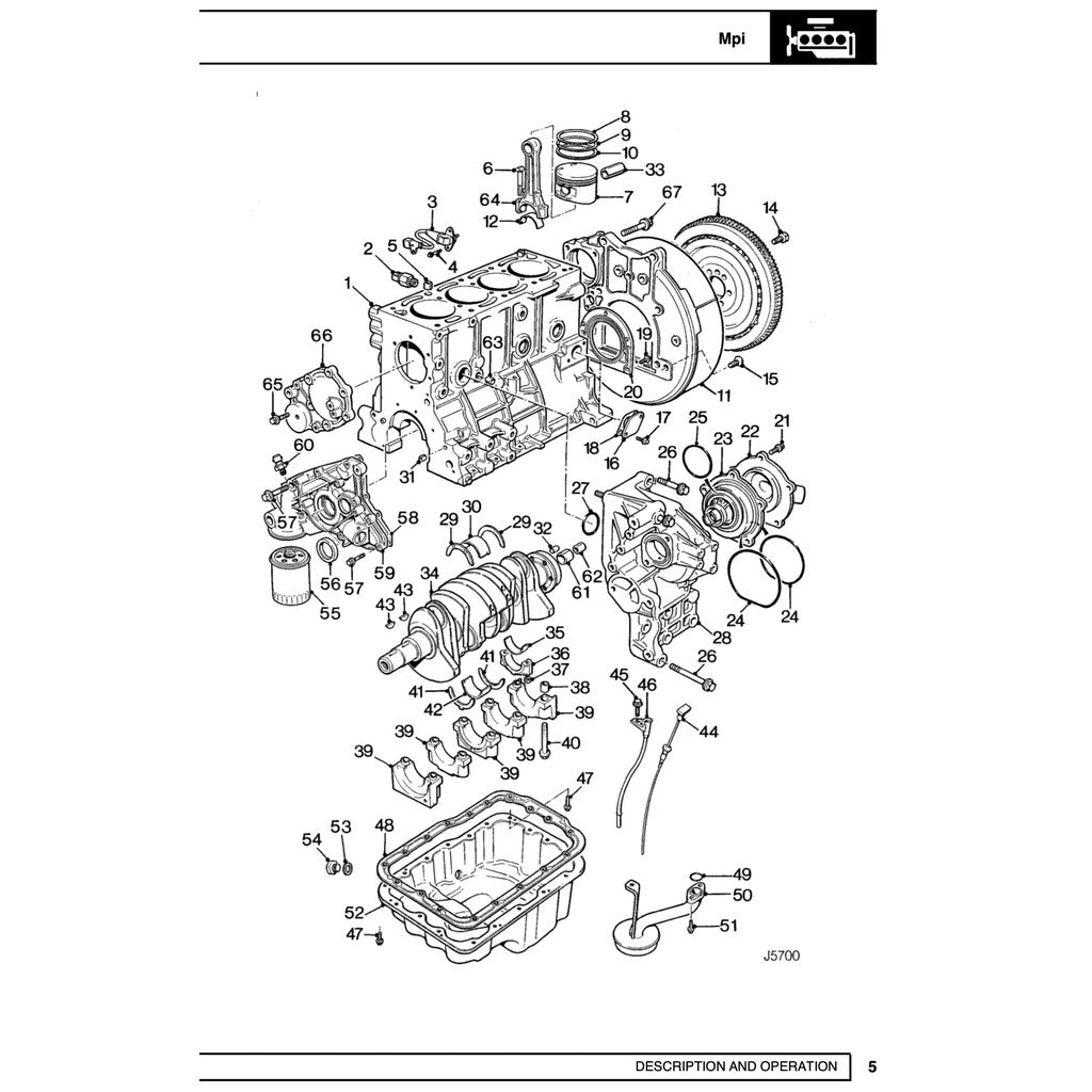 LAND ROVER DISCOVERY SERIES I (1989-1998) SERVICE WORKSHOP MANUAL - Image 5