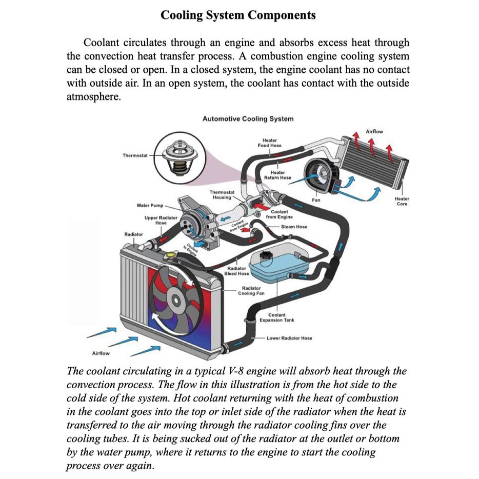 High-Performance Automotive Cooling Systems (Performance How-to) - SA462 - Image 4
