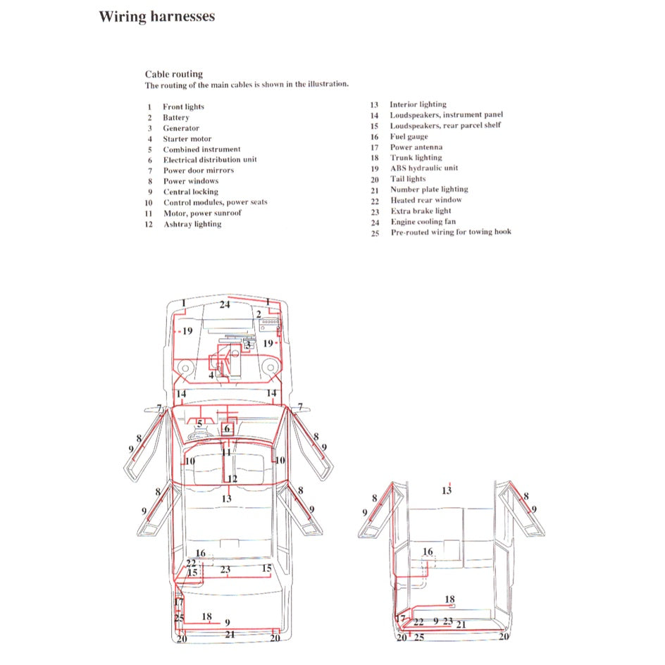 VOLVO 940/960 (1990-1998) SERVICE WORKSHOP MANUAL - Image 4