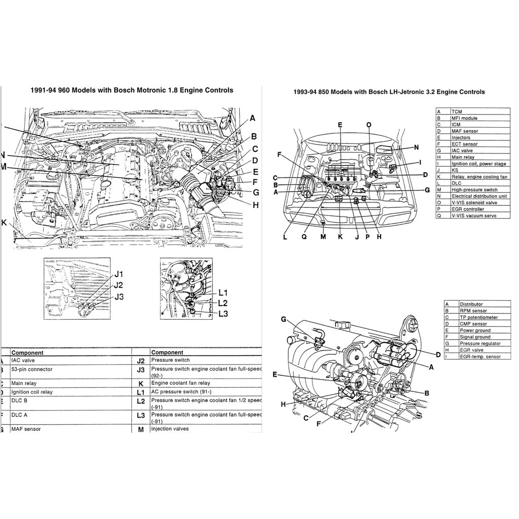 VOLVO 940/960 (1990-1998) SERVICE WORKSHOP MANUAL - Image 7