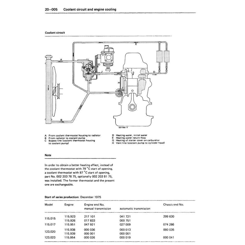 MERCEDES-BENZ ENGINE M115 (1968–1976) SERVICE WORKSHOP MANUAL - Image 7
