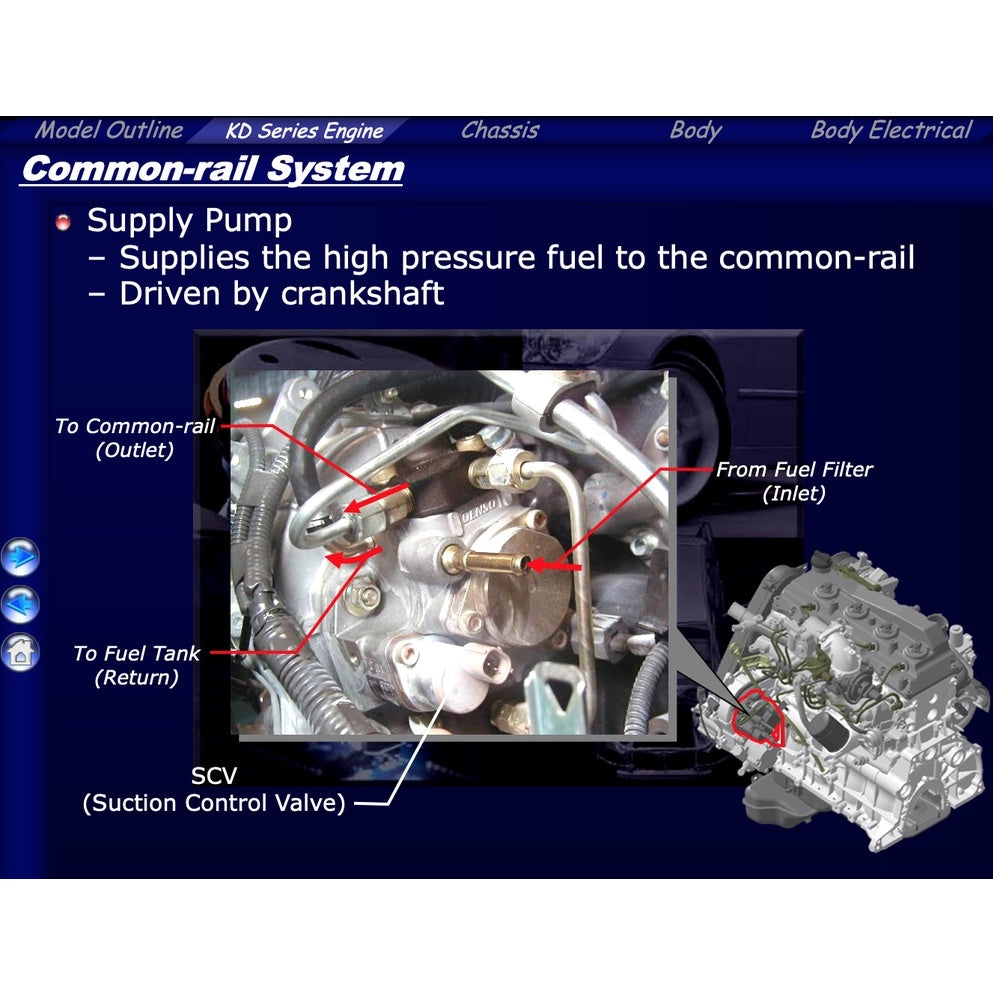 TOYOTA 1KD-FTV / 2KD-FTV / D4D ENGINE SERVICE REPAIR WORKSHOP MANUAL + TUTORIAL - Image 5