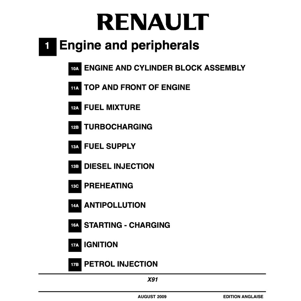 RENAULT LAGUNA III (2007-2015) SERVICE WORKSHOP MANUAL - Image 4