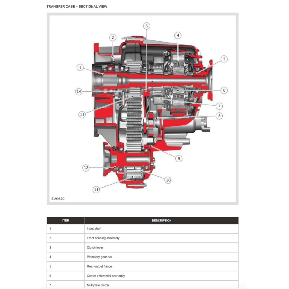 LAND ROVER DEFENDER L663 90/110 (2020+) SERVICE WORKSHOP MANUAL - Image 10
