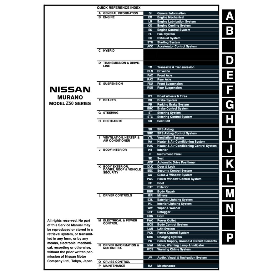 NISSAN MURANO Z50 (2003-2007) SERVICE WORKSHOP MANUAL - Image 3