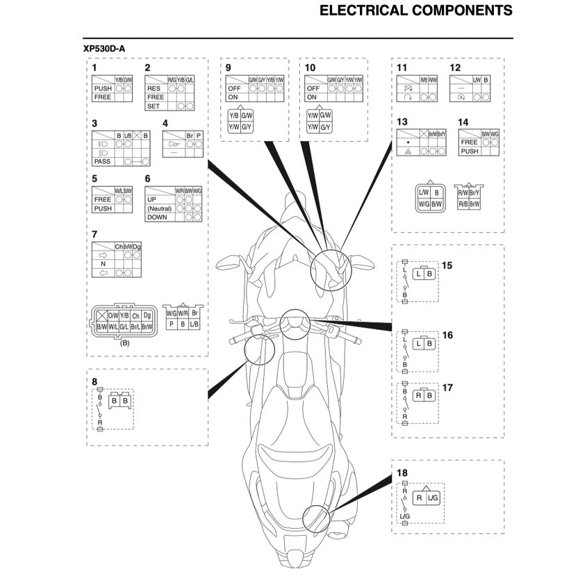 TMAX YAMAHA TMAX 530D/A ABS (2017-2019) SERVICE WORKSHOP MANUAL + PARTS CATALOGUE + OWNER'S MANUAL - Image 8