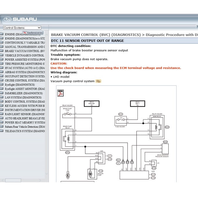 SUBARU LEVORG (2015-2020) SERVICE WORKSHOP MANUAL - Image 9
