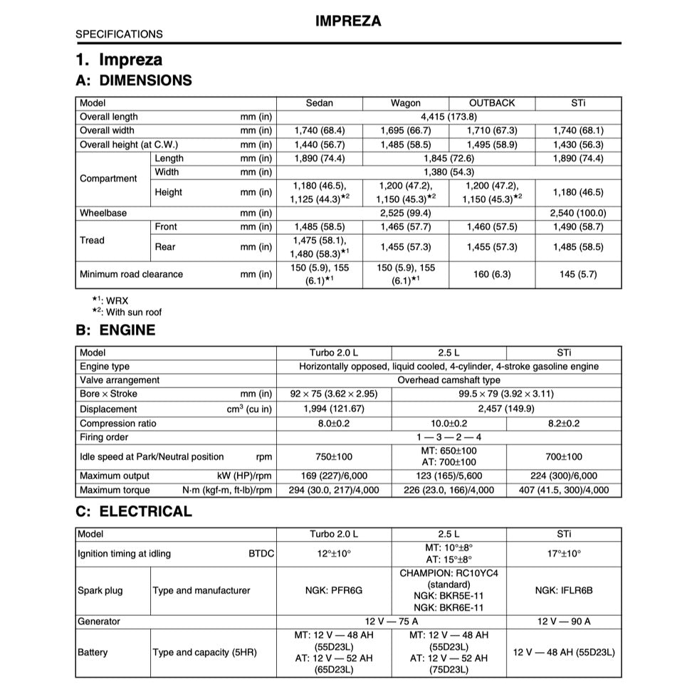 SUBARU IMPREZA WRX STI (2003-2005) SERVICE WORKSHOP MANUAL - Image 3