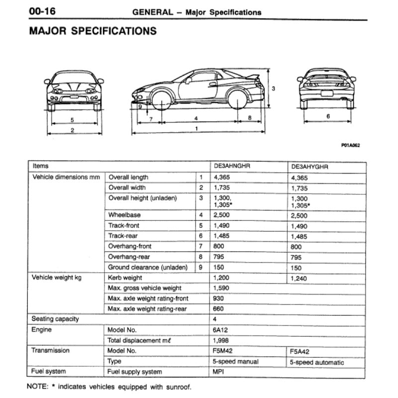 MITSUBISHI FTO (1994-2000) SERVICE WORKSHOP MANUAL - Image 10