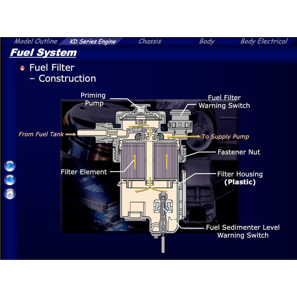 TOYOTA 1KD-FTV / 2KD-FTV / D4D ENGINE SERVICE REPAIR WORKSHOP MANUAL + TUTORIAL - Image 6