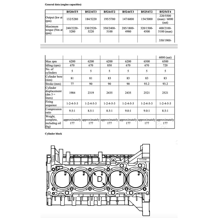 VOLVO S60 (2001-2009) SERVICE WORKSHOP MANUAL - Image 3