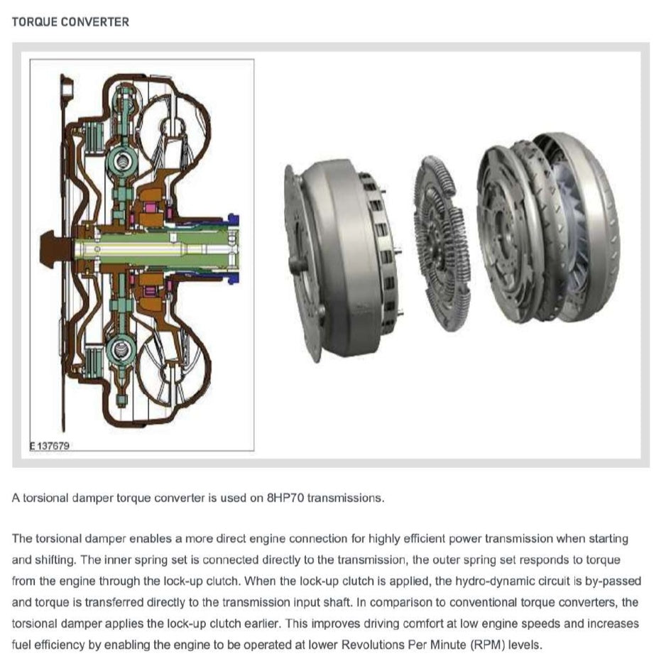 LAND ROVER DEFENDER L663 90/110 (2020+) SERVICE WORKSHOP MANUAL - Image 4