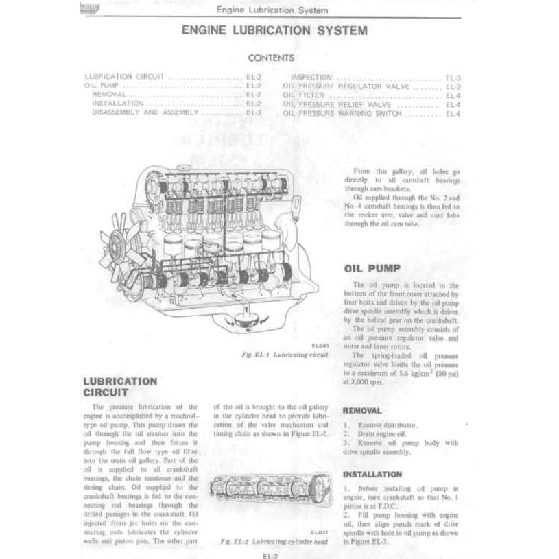 DATSUN 260Z S30 (1974-1978) SERVICE WORKSHOP MANUAL + PARTS CATALOGUE - Image 4