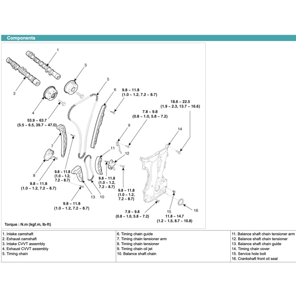 SONATA HYUNDAI SONATA i45 YF (2010-2015) SERVICE WORKSHOP MANUAL - Image 4