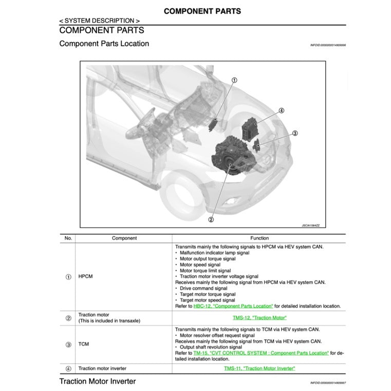 NISSAN X-TRAIL T32 ROGUE HEV (2017-2022) SERVICE WORKSHOP MANUAL - Image 5