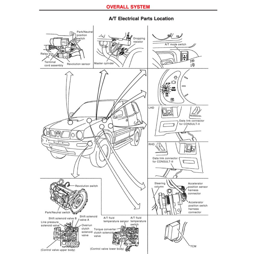 NISSAN TERRANO II (1993-2005) SERVICE WORKSHOP MANUAL - Image 7
