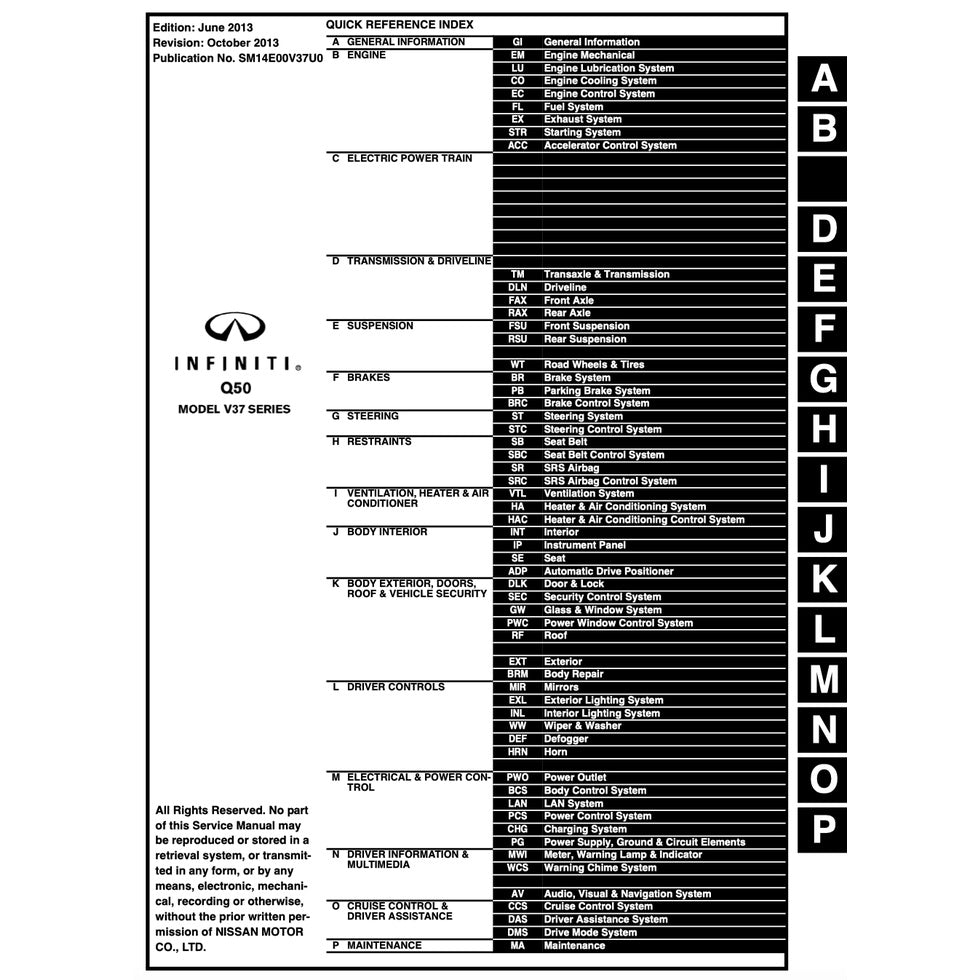 INFINITI Q50 (2014-2022) SERVICE WORKSHOP MANUAL - Image 10