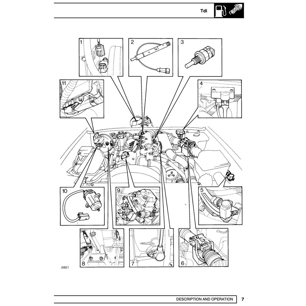 LAND ROVER DISCOVERY SERIES I (1989-1998) SERVICE WORKSHOP MANUAL - Image 6