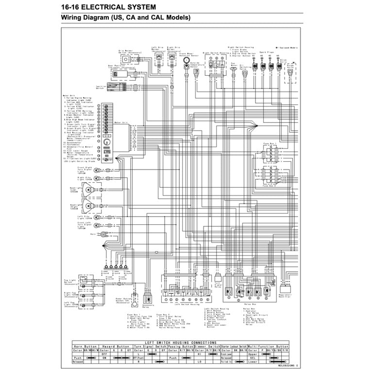KAWASAKI VERSYS KLZ 1000 (2015-2018) SERVICE WORKSHOP MANUAL + PARTS CATALOGUE +OWNER'S MANUAL - Image 10