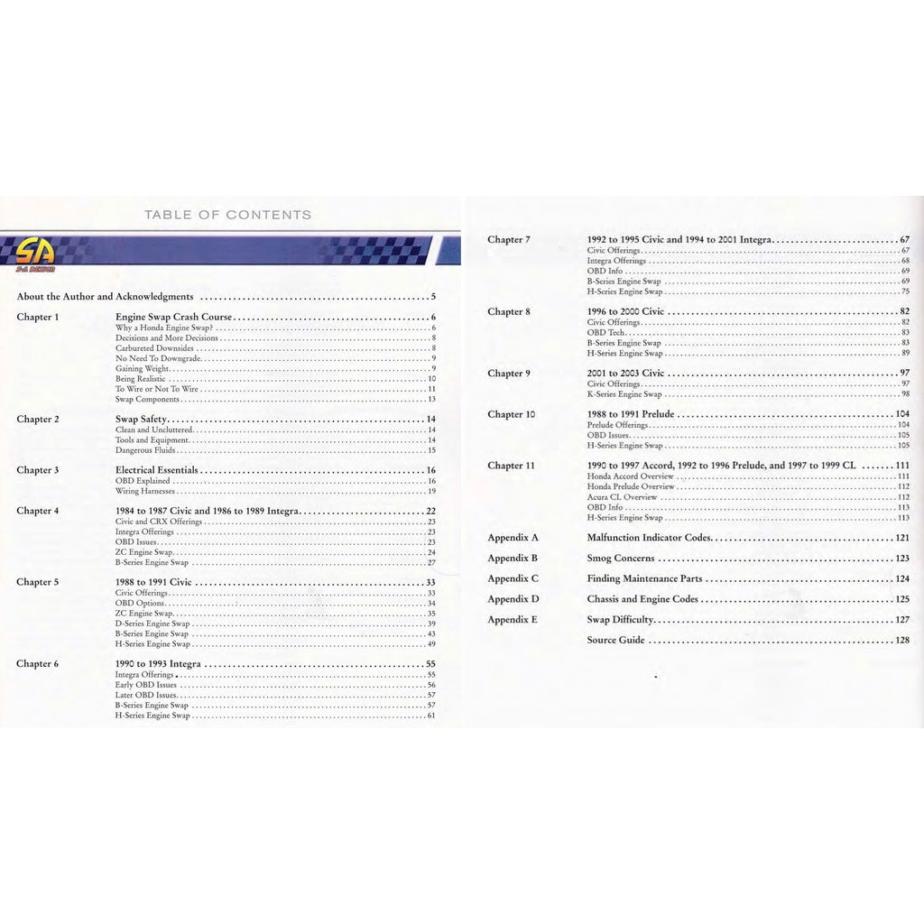 HONDA ENGINE SWAPS (2008) H, B, D, K & ZC SERIES - Image 3