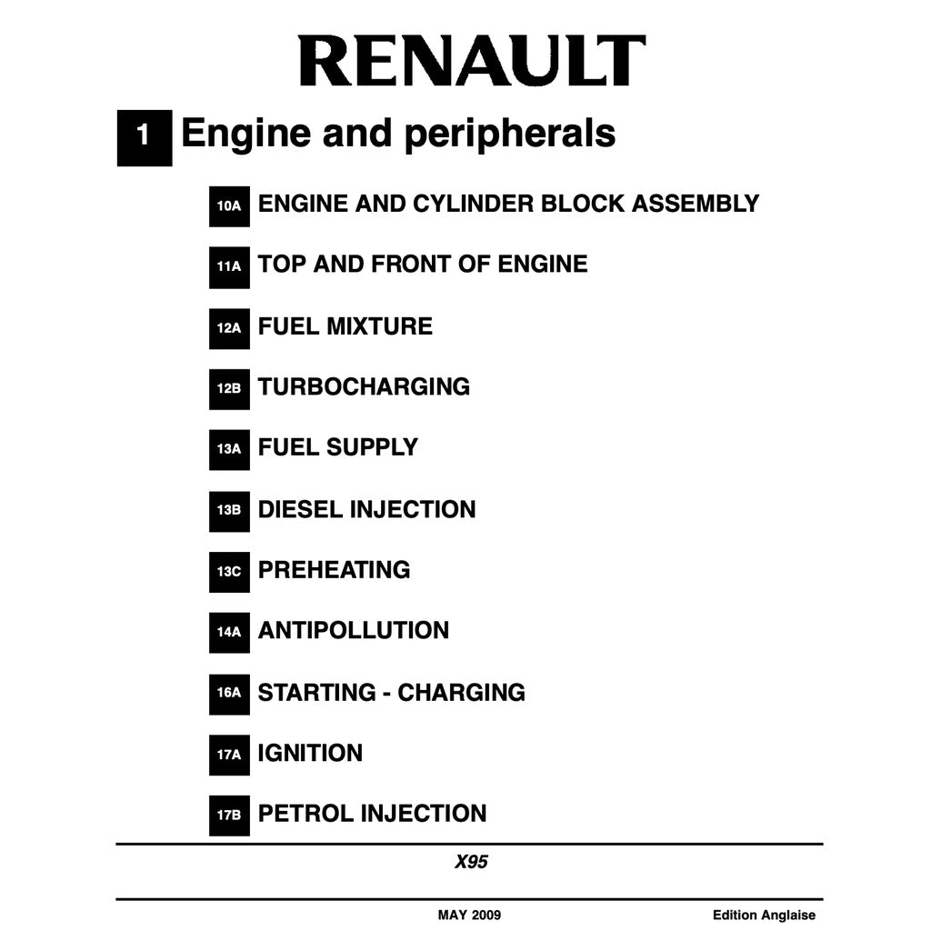 RENAULT MEGANE III (2008-2016) SERVICE WORKSHOP MANUAL - Image 4