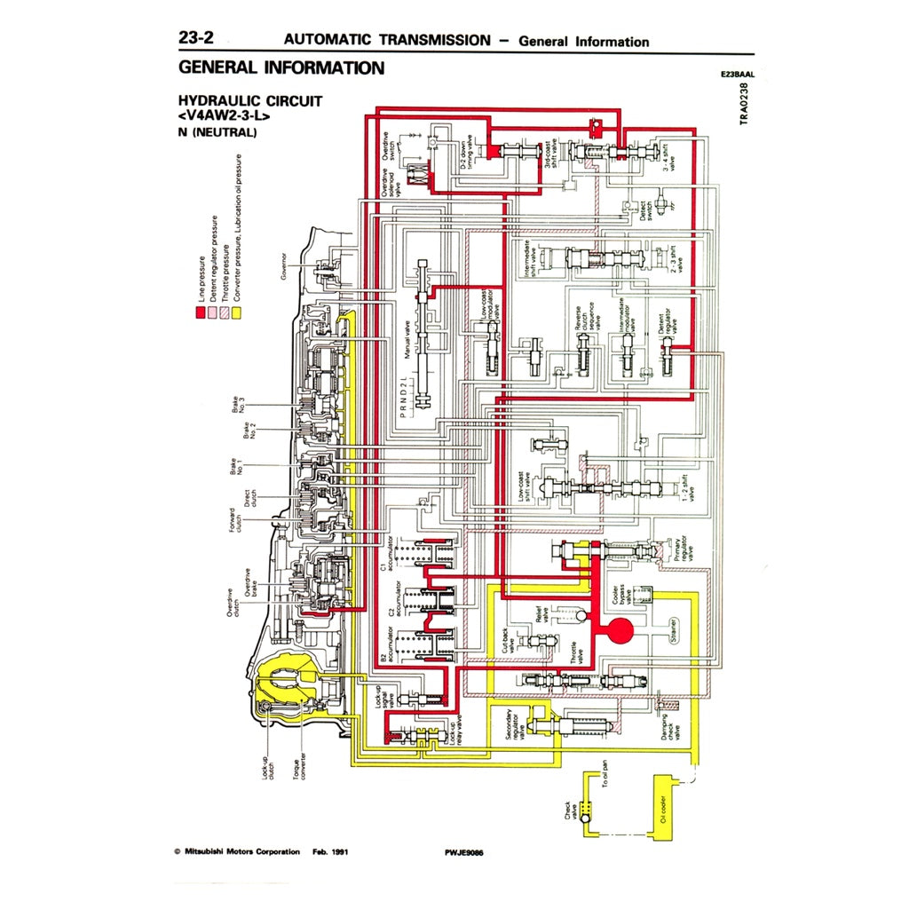 MITSUBISHI PAJERO II V20 (1991-1999) SERVICE WORKSHOP MANUAL - Image 7