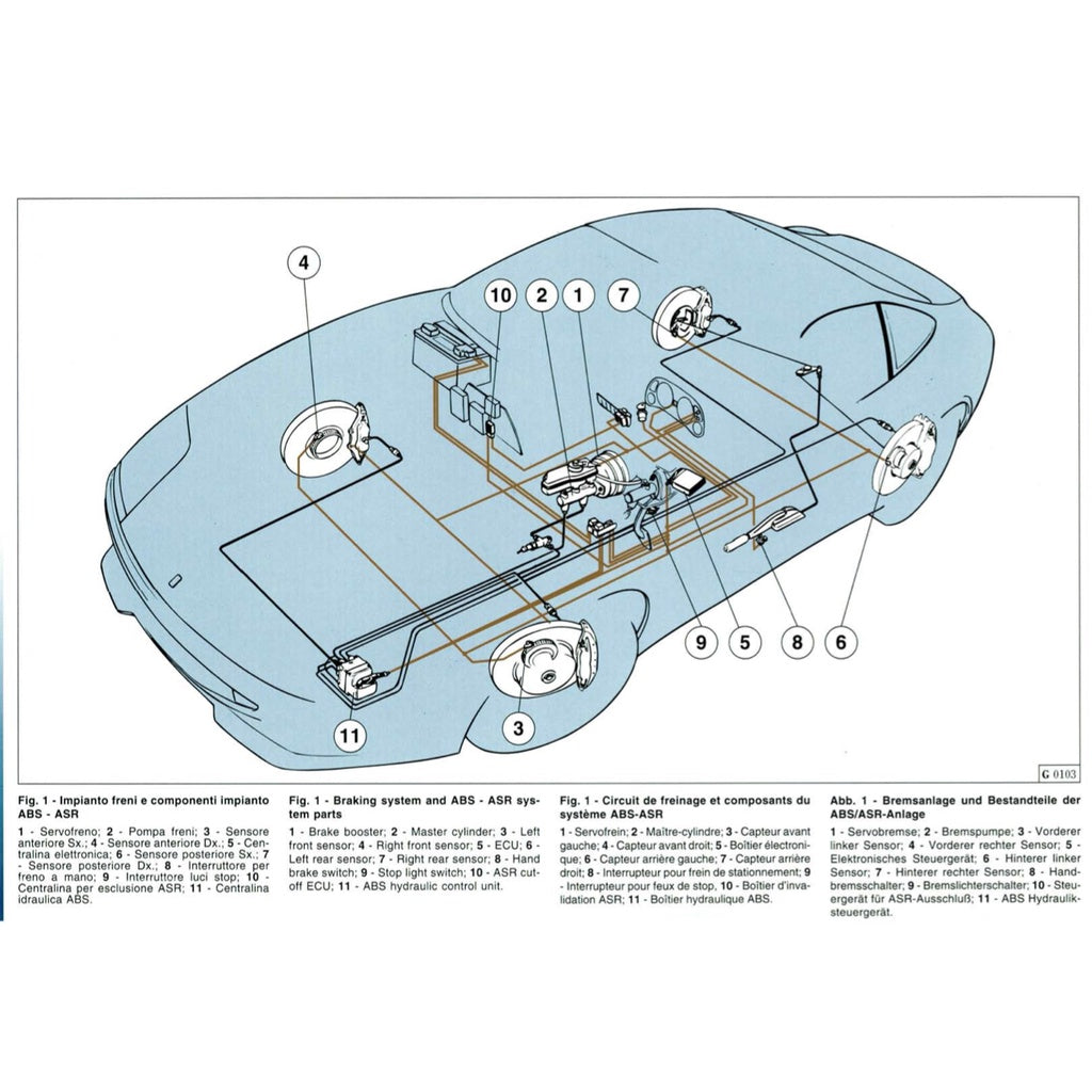 FERRARI 550 MARANELLO F133 (1996-2001) SERVICE WORKSHOP MANUAL - Image 3