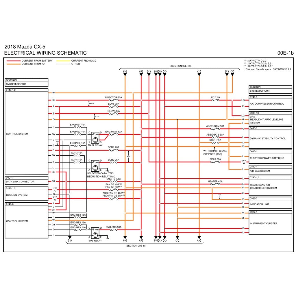 MAZDA CX-5 KF (2018-2022) SERVICE WORKSHOP MANUAL - Image 9