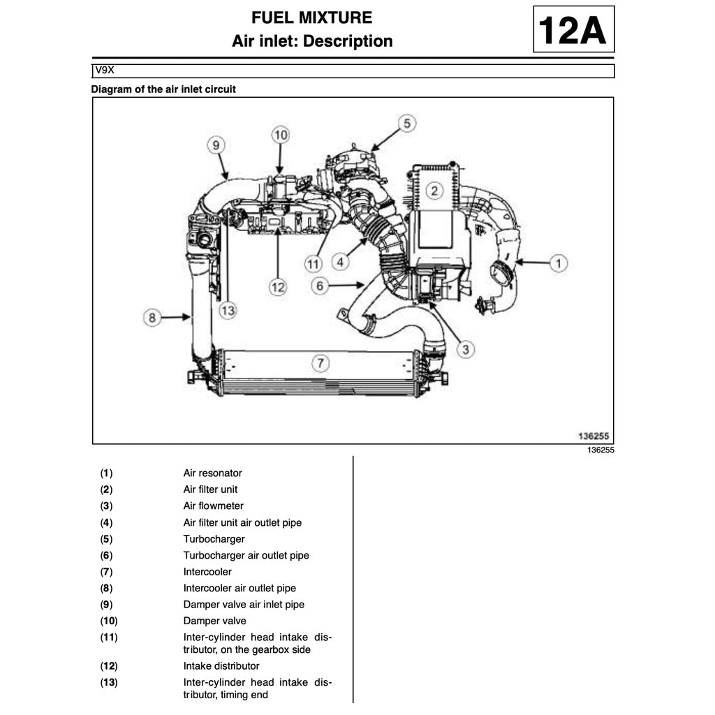 RENAULT LAGUNA III (2007-2015) SERVICE WORKSHOP MANUAL - Image 7