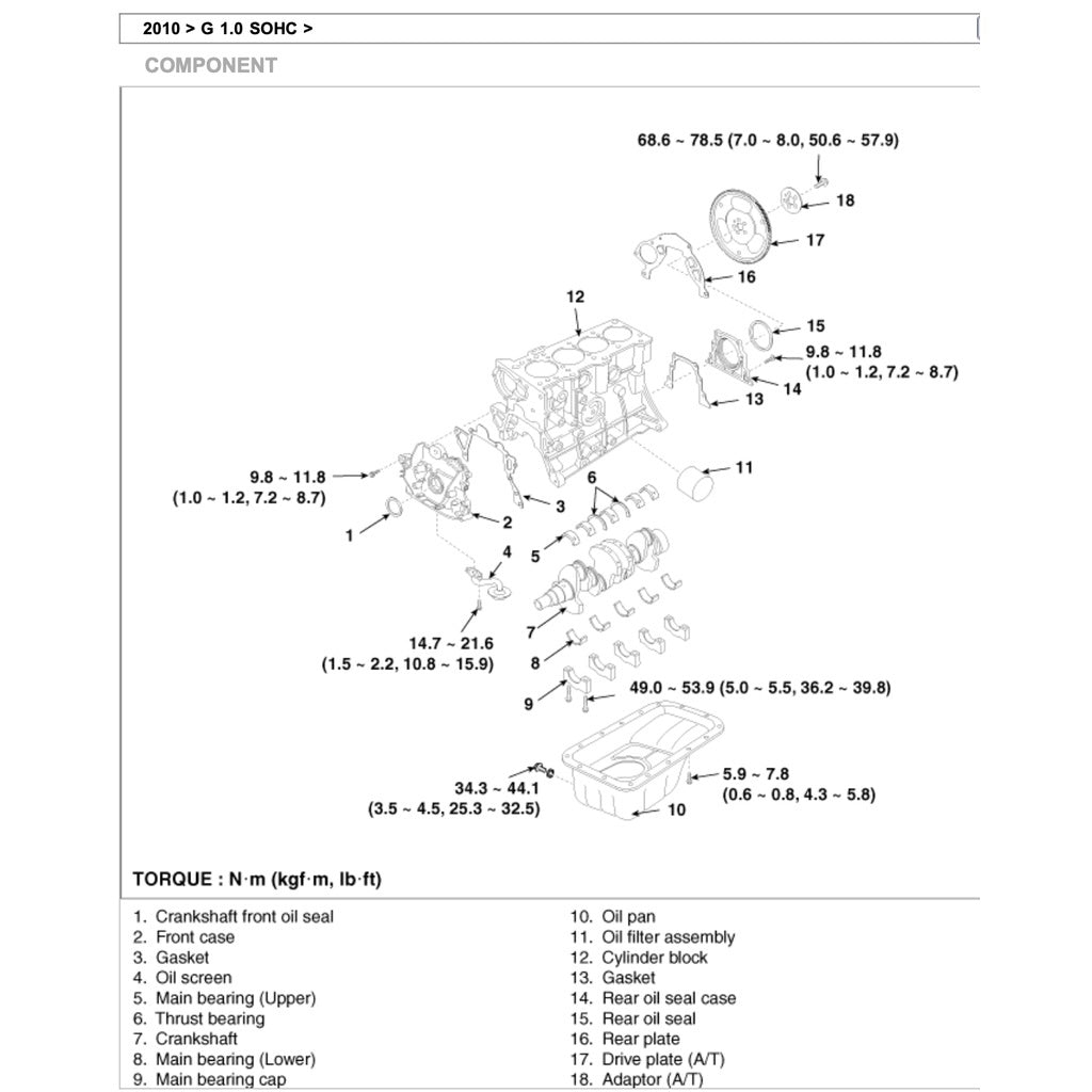 KIA PICANTO SA NAZA SURIA (2004-2011) SERVICE WORKSHOP MANUAL - Image 8
