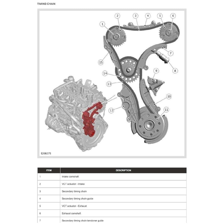 LAND ROVER DEFENDER L663 90/110 (2020+) SERVICE WORKSHOP MANUAL - Image 9