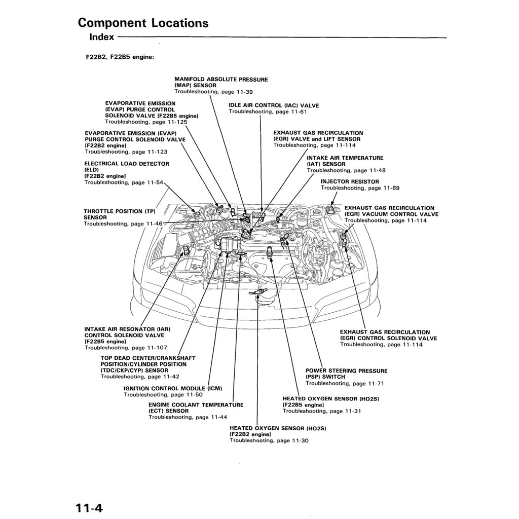 HONDA ACCORD 5 CD (1993-1997) SERVICE WORKSHOP MANUAL - Image 7