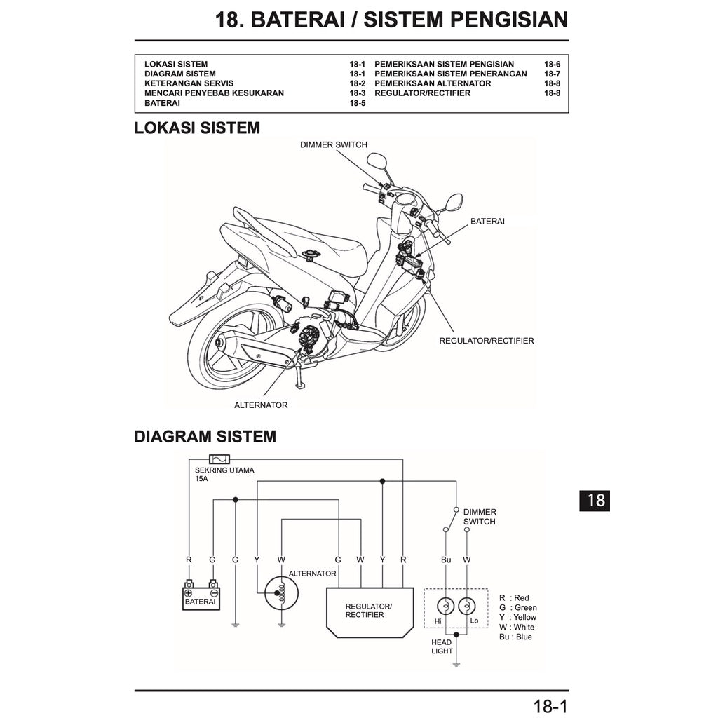 HONDA VARIO 150 BEAT 110 SERVICE WORKSHOP MANUAL / BUKU PEDOMAN REPARASI - Image 4
