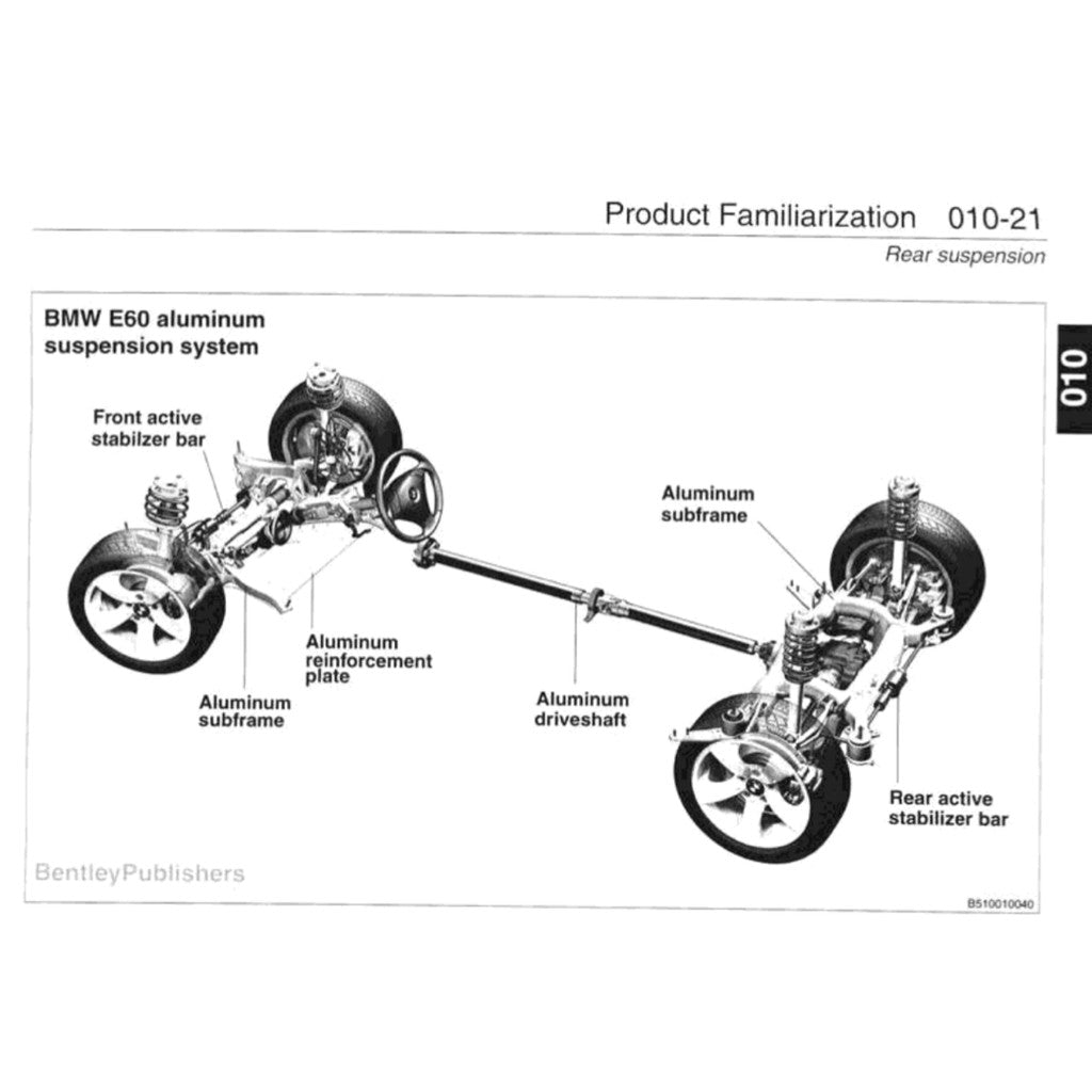 BMW 5 SERIES E60/E61 (2004-2010) SERVICE WORKSHOP MANUAL - Image 6
