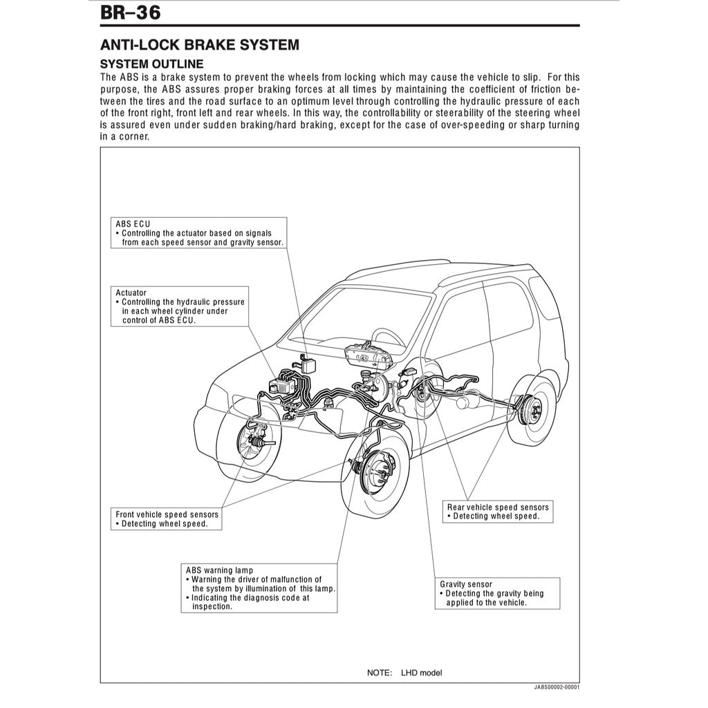 PERODUA KEMBARA (1998-2007) SERVICE WORKSHOP MANUAL WORKBOOK + SUPPLEMENT CT - Image 5