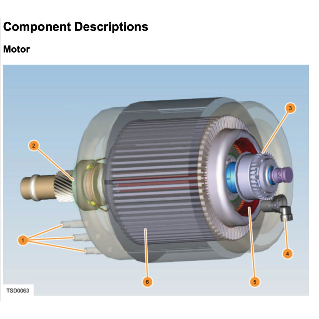 TESLA MODEL S (2012+) SERVICE WORKSHOP MANUAL - Image 5