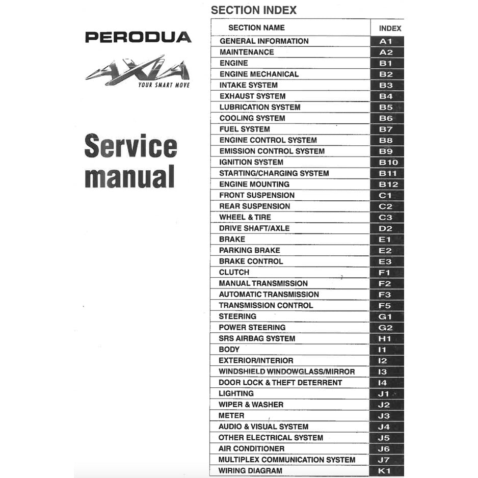 PERODUA AXIA B200 / D88N (2014-2021) SERVICE WORKSHOP MANUAL - Image 3