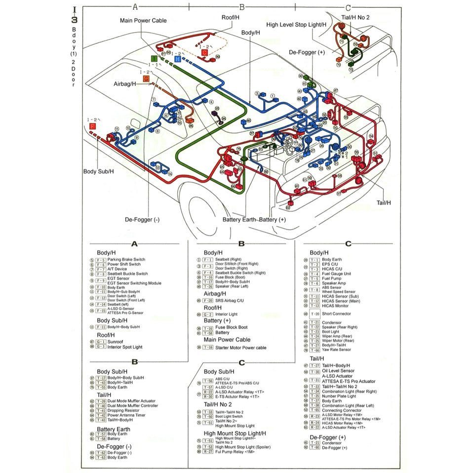 NISSAN SKYLINE GT-R R33 (1995-1998) SERVICE WORKSHOP MANUAL - Image 10