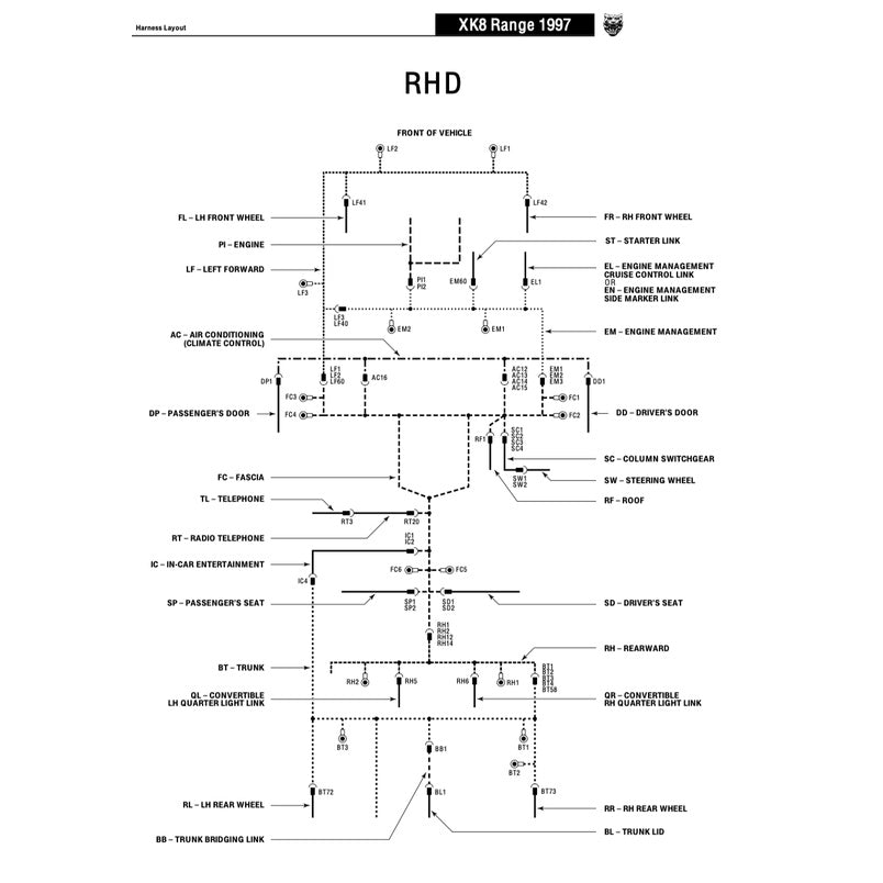 JAGUAR XK8 / XKR (1997-2006) SERVICE WORKSHOP MANUAL + ELECTRICAL MANUAL - Image 7