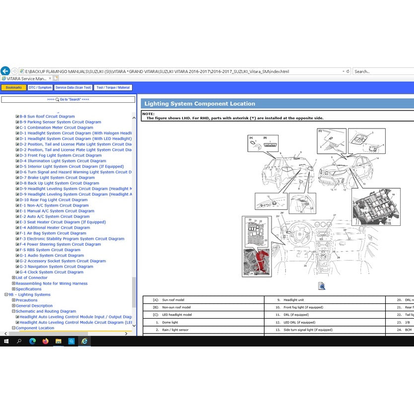 SUZUKI VITARA (2015-2022) SERVICE WORKSHOP MANUAL - Image 4
