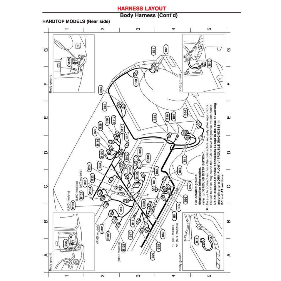 NISSAN TERRANO II (1993-2005) SERVICE WORKSHOP MANUAL - Image 8